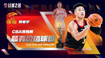 世俱杯-CBA常规赛MVP具体得票：贺希宁985分第1 胡金秋&amp;李弘权分列二三